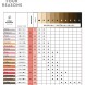  Four Reasons Color Mask Toning Shampoo Bronze